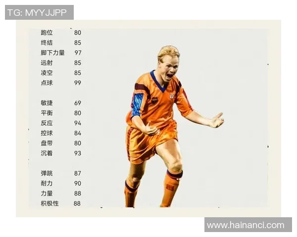 足球巨星如何挥金如土 探秘顶级球员的奢华消费生活